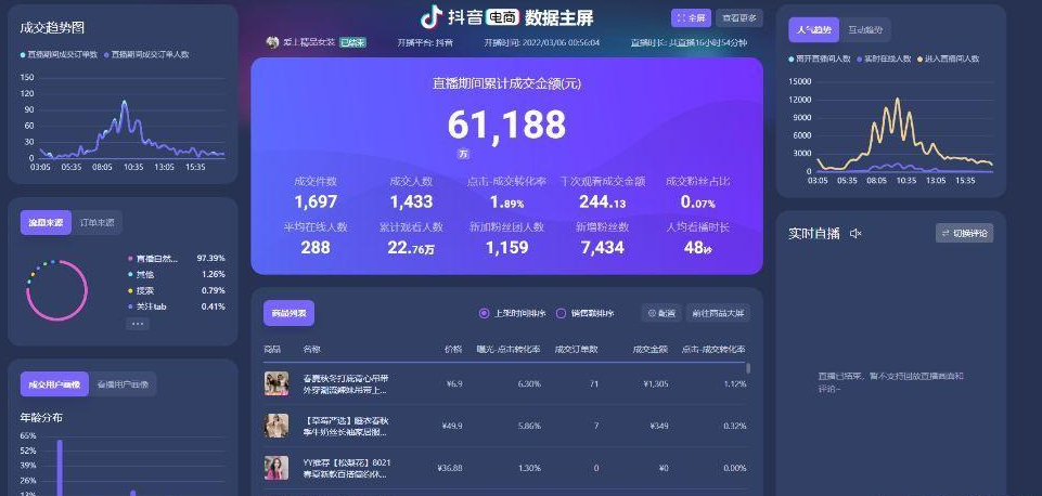 无人半无人直播前言资源站资源站