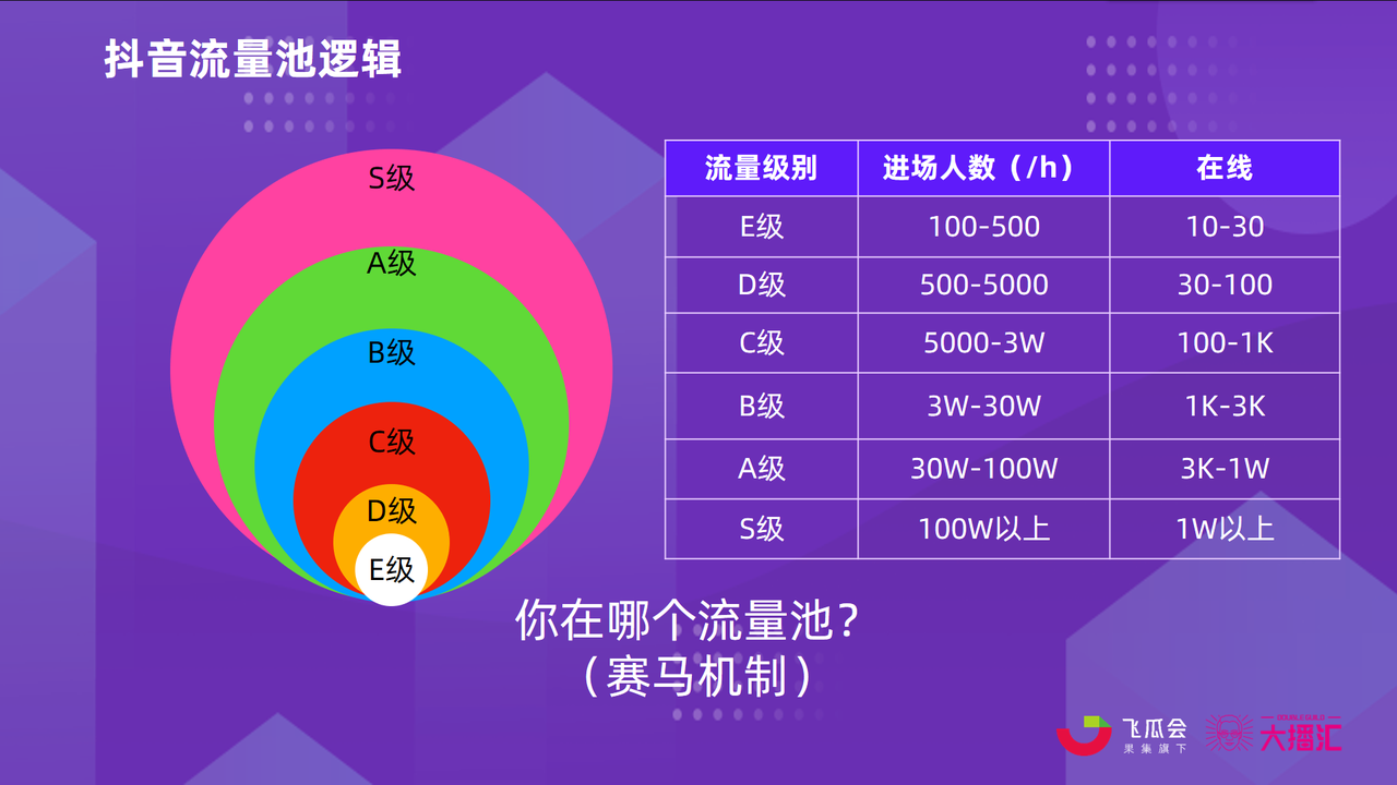 图片[3]资源站4.5马扁话术起号资源站资源站