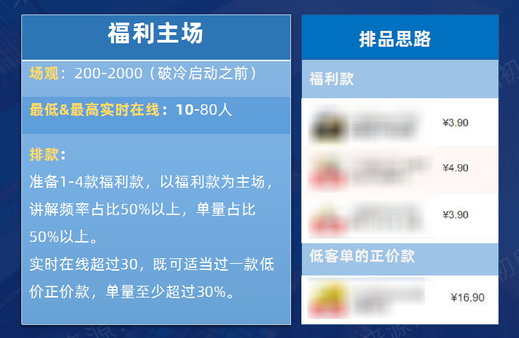 图片[8]资源站4.5马扁话术起号资源站资源站