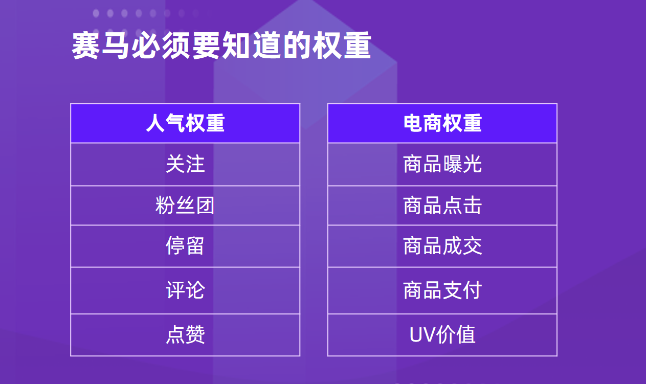 图片[4]资源站4.5马扁话术起号资源站资源站