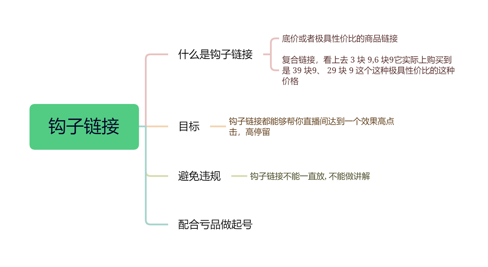 4.3 钩子链接起号资源站资源站