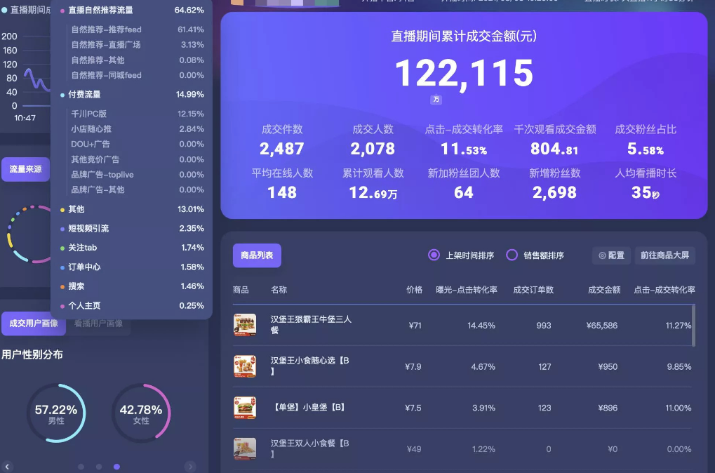 4.0.3起号基础-八大流量入口资源站资源站