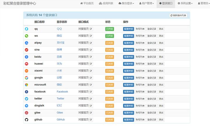 图片[3]-彩虹聚合登录系统源码【免授权开心版】 一站式社会化账号登录系统-暗冰资源网
